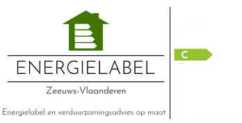energielabel